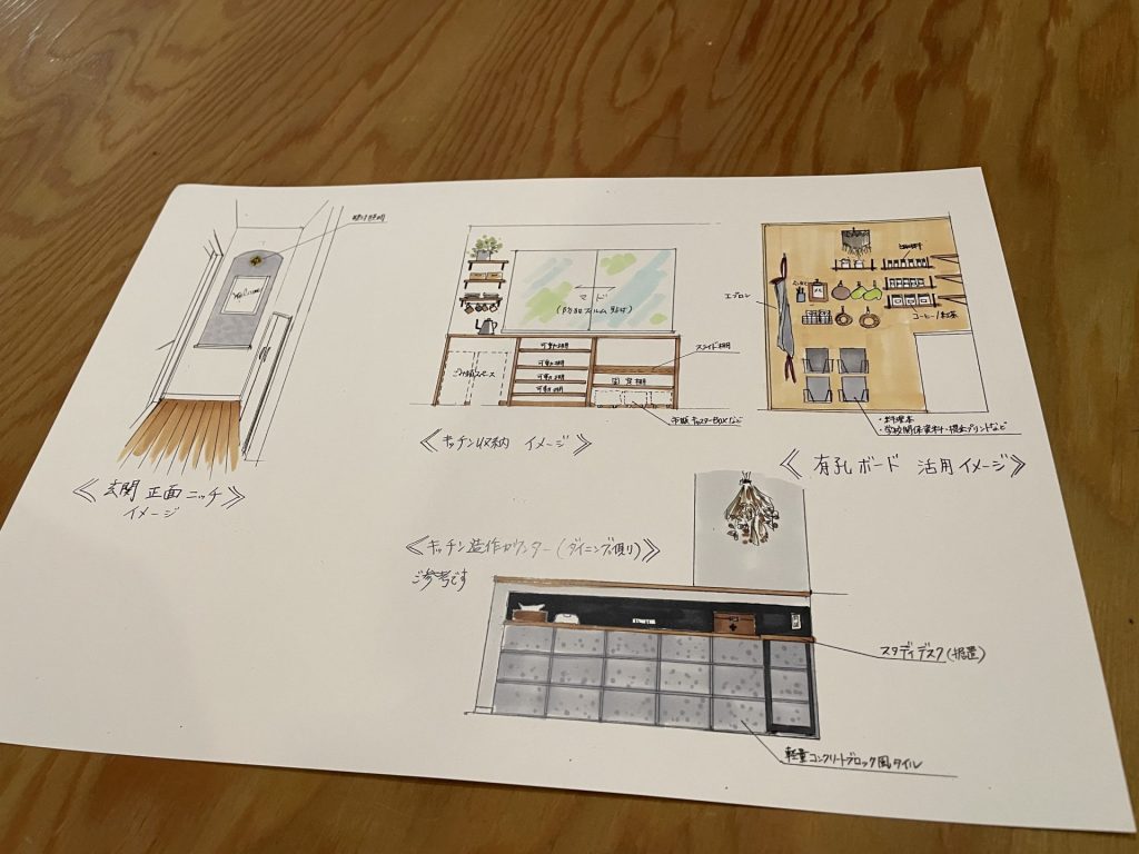 京都市　戸建てリノベ　サイン